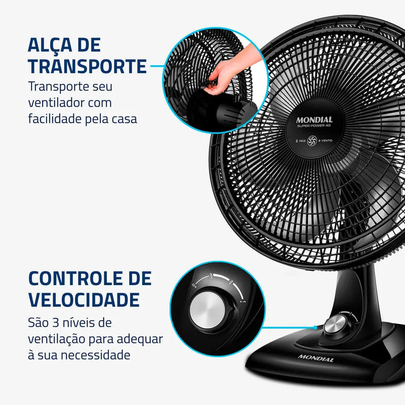 2 Unidades - Ventilador  Super Power Mondial